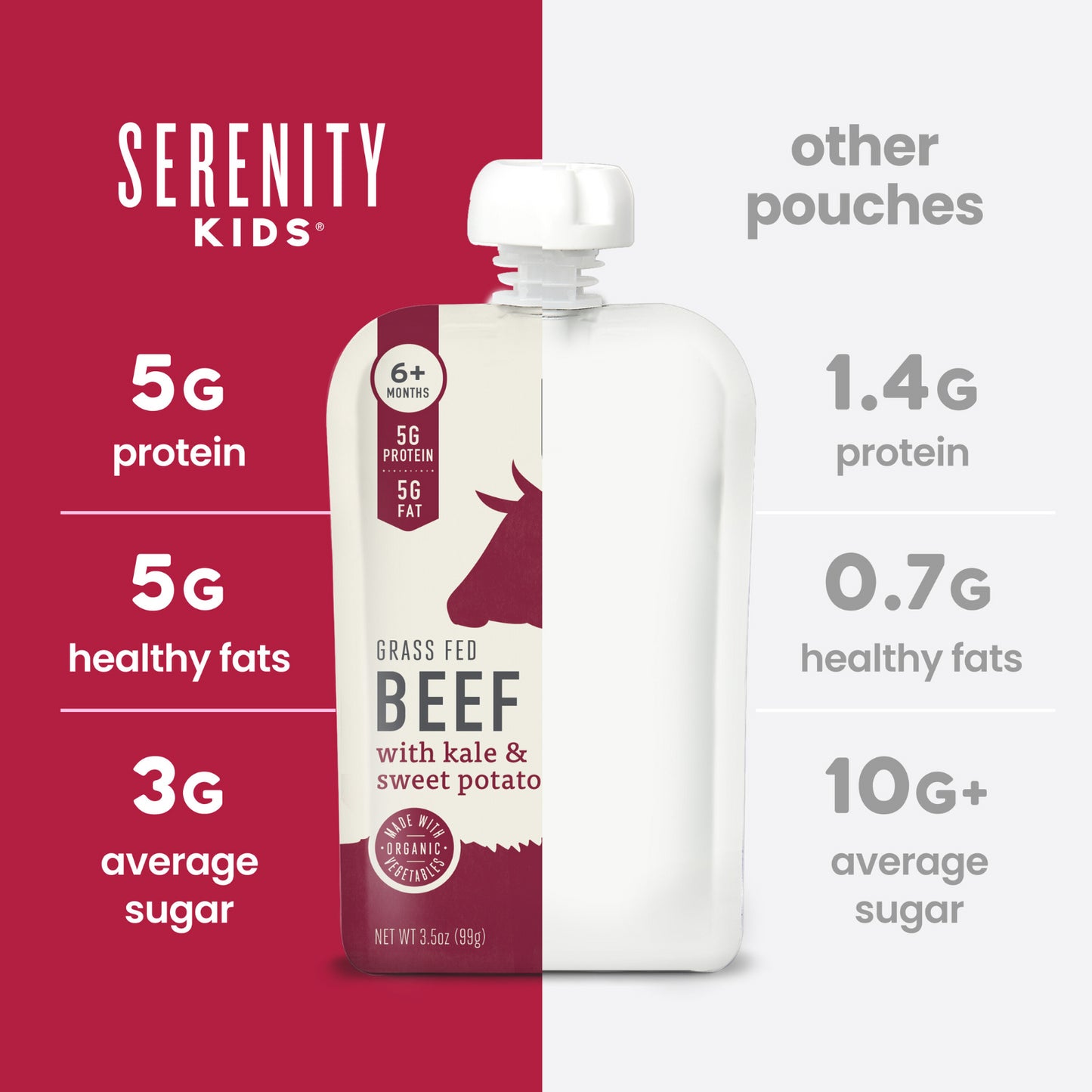 Serenity Kids, Grass Fed Beef with Organic Kale & Sweet Potato, 6+ Months, 3.5 oz (99 g)