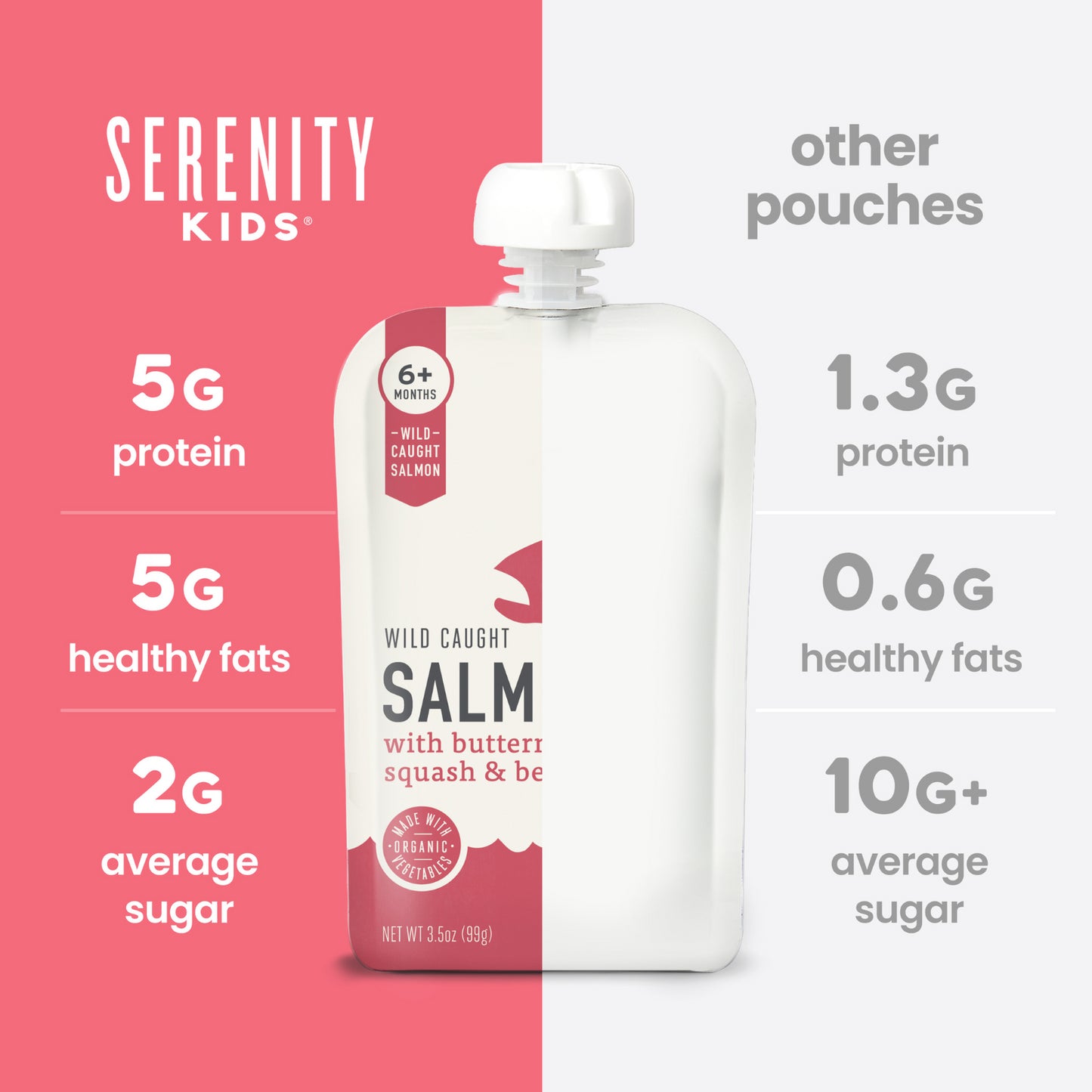 Serenity Kids, Wild Caught Salmon with Butternut Squash & Beet, 6+ Months, 3.5 oz (99 g)