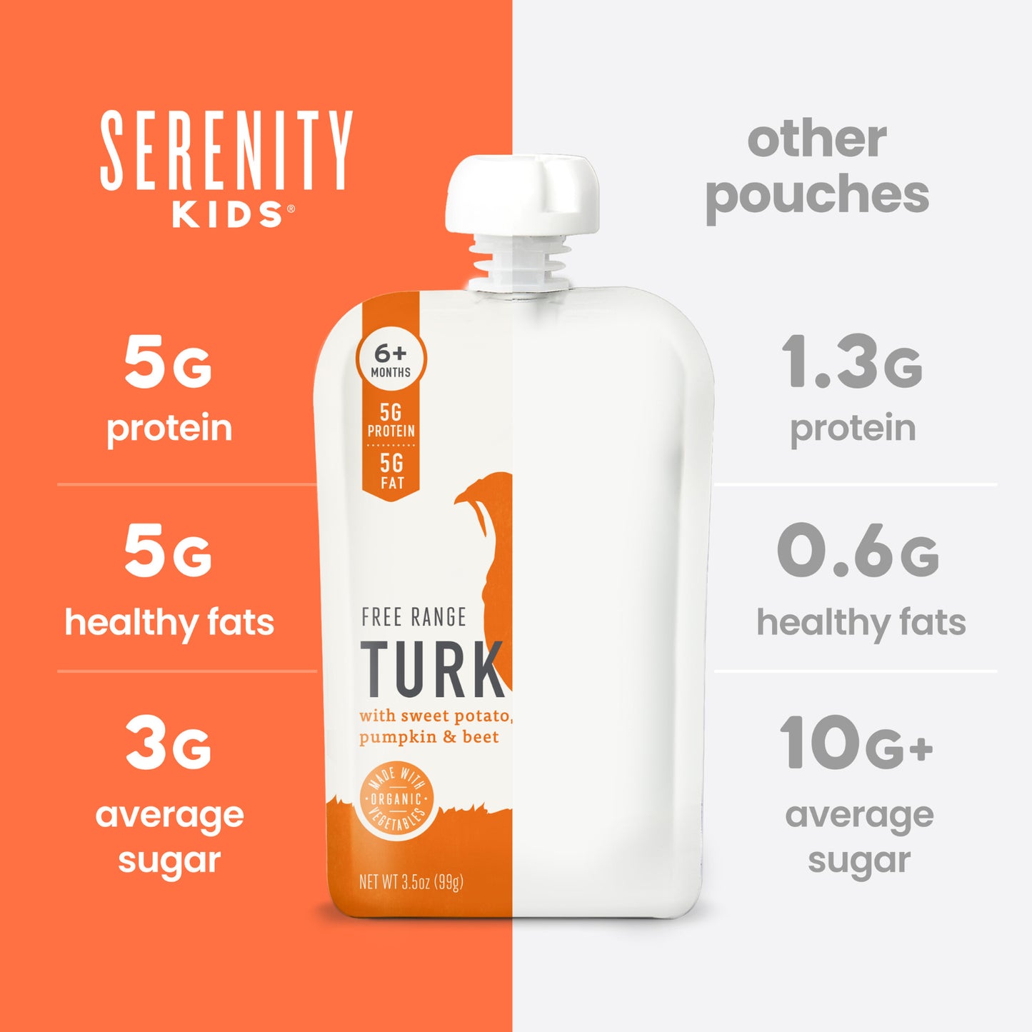 Serenity Kids, Free Range Turkey with Sweet Potato, Pumpkin, & Beet, 6+ Months, 3.5 oz (99 g)