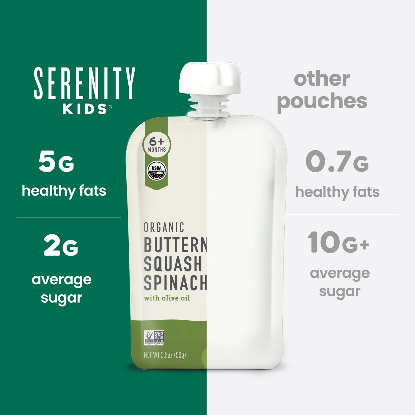 Serenity Kids, Organic Butternut Squash & Spinach with Olive Oil, 6+ Months, 3.5 oz (99 g)