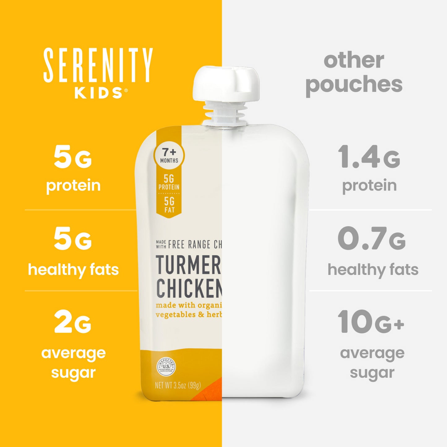 Serenity Kids, Turmeric Chicken with Organic Vegetables & Herbs, 7+ Months, 3.5 oz (99 g)