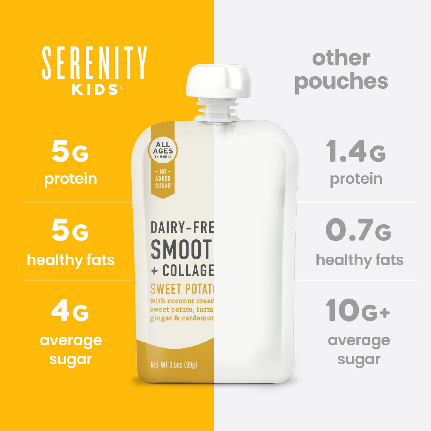 Serenity Kids, Dairy-Free Smoothie + Collagen, Sweet Potato Spice, All Ages 6+ Months, 3.5 oz (99 g)
