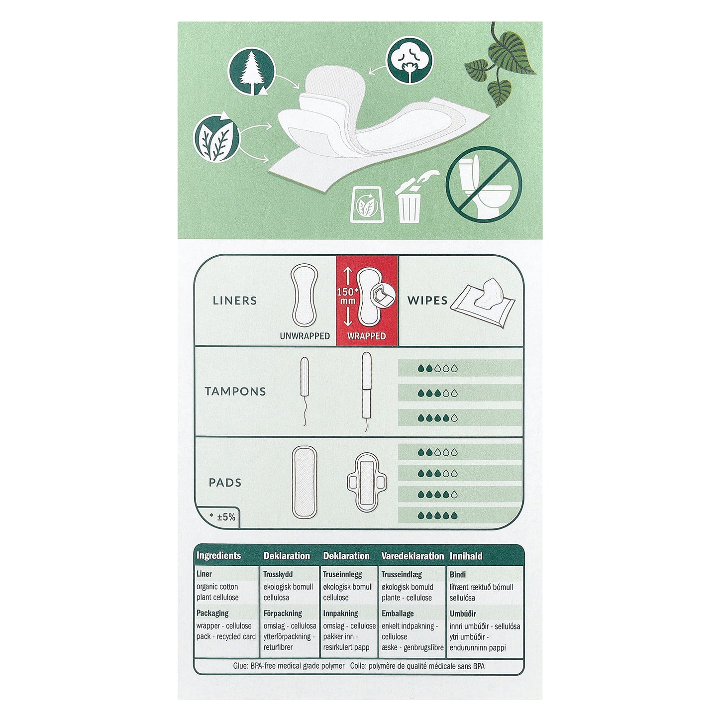 Natracare, Panty Liners, Organic Cotton Covers, Normal, 18 Liners