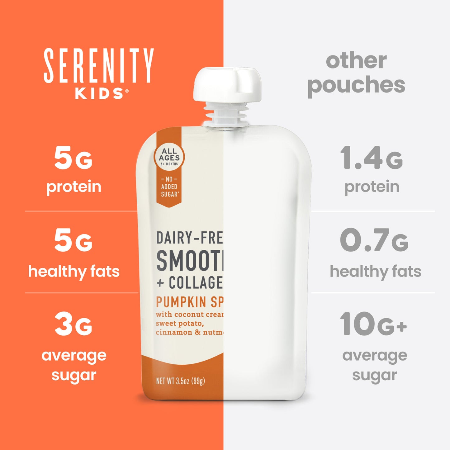 Serenity Kids, Dairy-Free Smoothie + Collagen, All Ages 6+ Months, Pumpkin Spice, 3.5 oz (99 g)