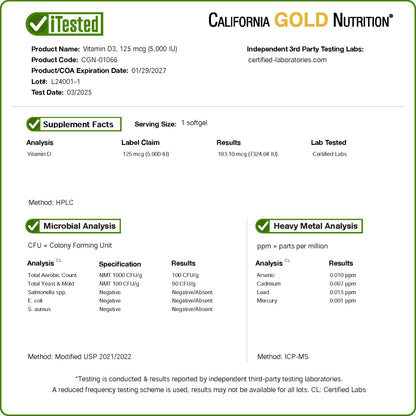 California Gold Nutrition, Vitamin D3, 125 mcg (5,000 IU), 360 Fish Gelatin Softgels