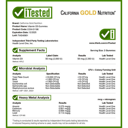 California Gold Nutrition, Vitamin D3 Gummies, Lemon, Orange, and Strawberry, 2,000 IU, 90 Vegetarian Gummies (1,000 IU per Gummy)