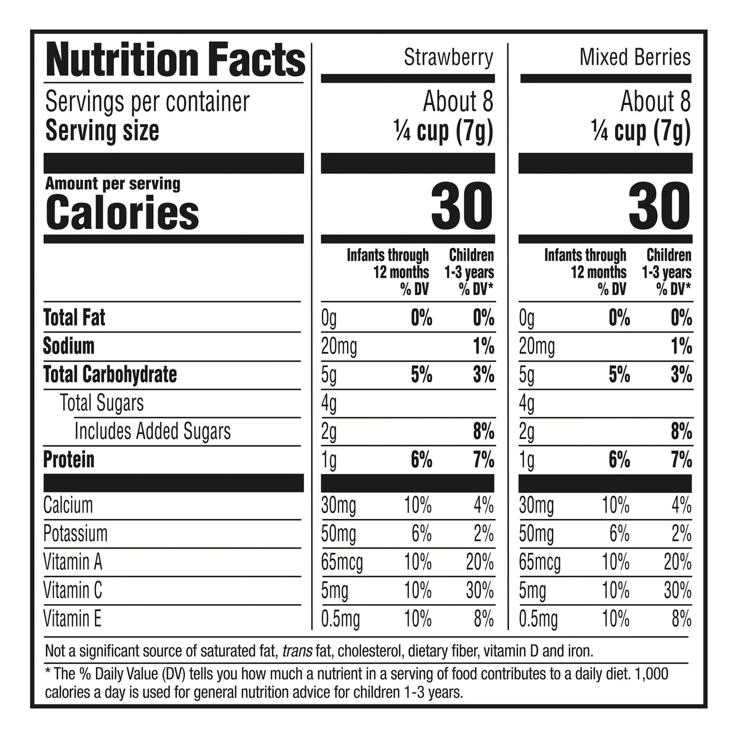 Gerber, Yogurt Melts®, 8+ Months, Variety Pack, 4 Pack, 1 oz (28 g) Each