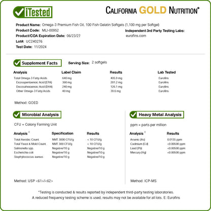 California Gold Nutrition, Omega-3 Premium Fish Oil, 100 Fish Gelatin Softgels (1,100 mg per Softgel)