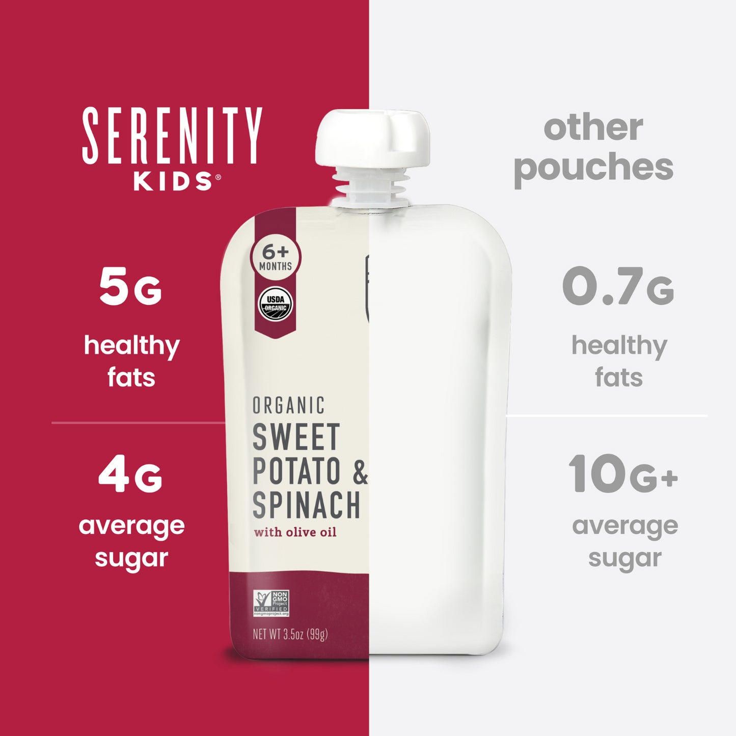 Serenity Kids, Organic Sweet Potato & Spinach with Olive Oil, 6+ Months, 3.5 oz (99 g)