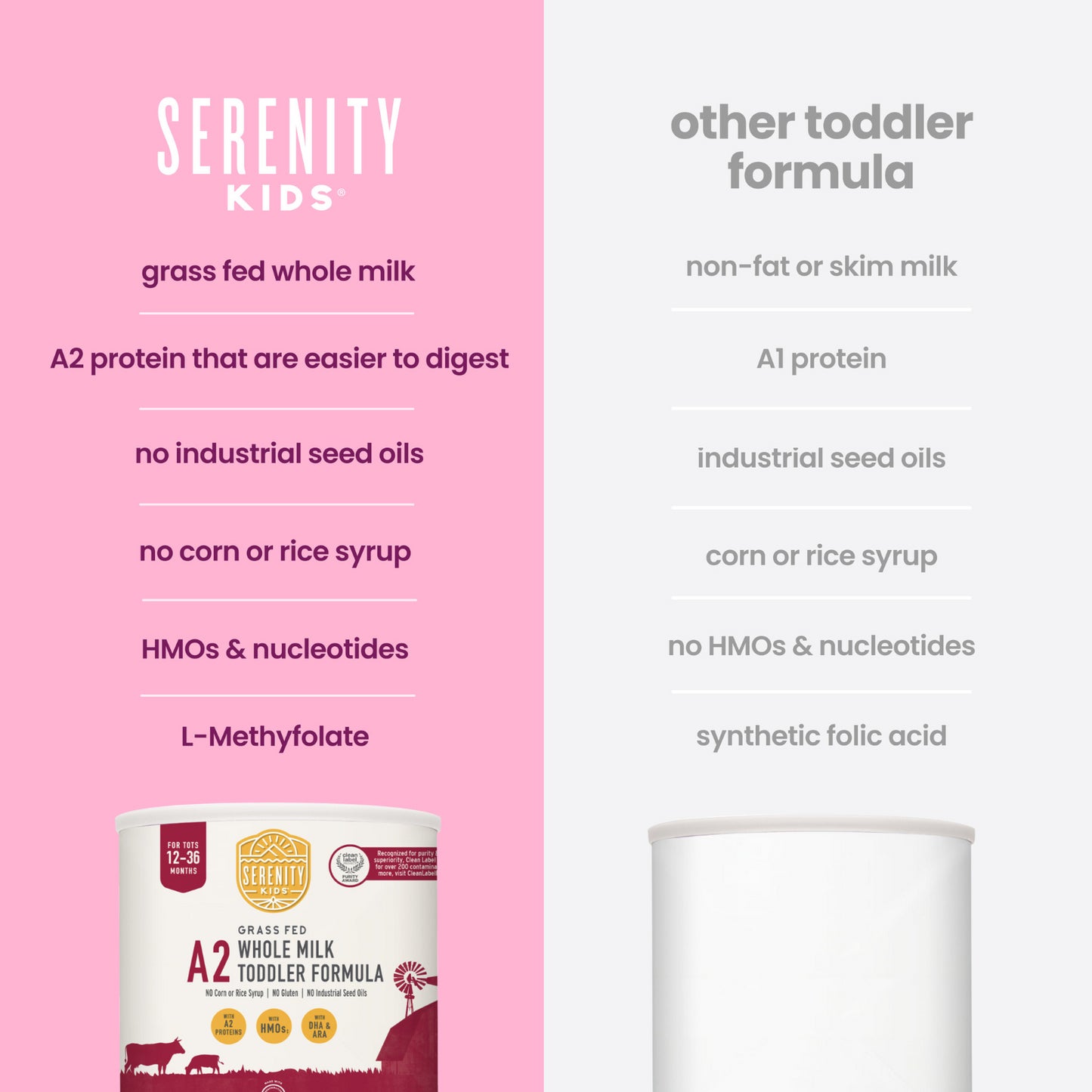 Serenity Kids, A2, Grass Fed Whole Milk Toddler Formula, For Tots 12-36 Months, 21 oz (595 g)