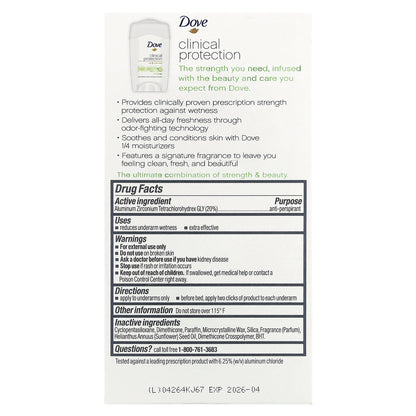 Dove, Clinical Protection, Anti-Perspirant Deodorant, Cool Essentials, 1.7 oz (48 g)