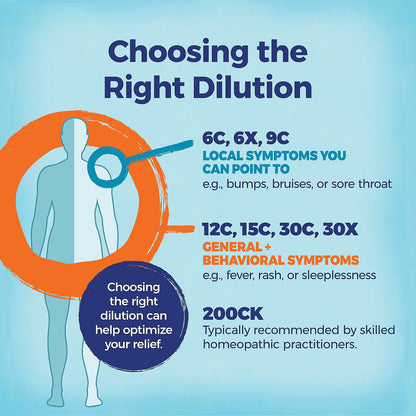 Boiron, Gelsemium, Meltaway Pellets, 30C, 3 Tubes, Approx. 80 Pellets Each