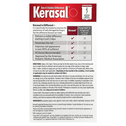 Kerasal, Fungal Nail Renewal, 0.33 fl oz (10 ml)