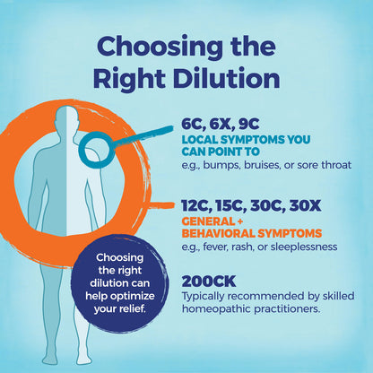 Boiron, Aconitum Napellus, 30C, Fever Relief, Approx 80 Pellets