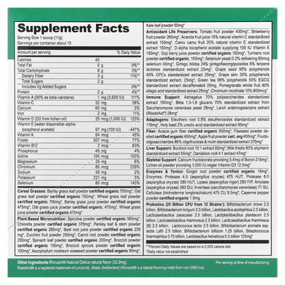 Vibrant Health, Green Vibrance® +25 Billion Probiotics, Version 21.0, 15 To Go Packets, 5.82 oz (165 g)