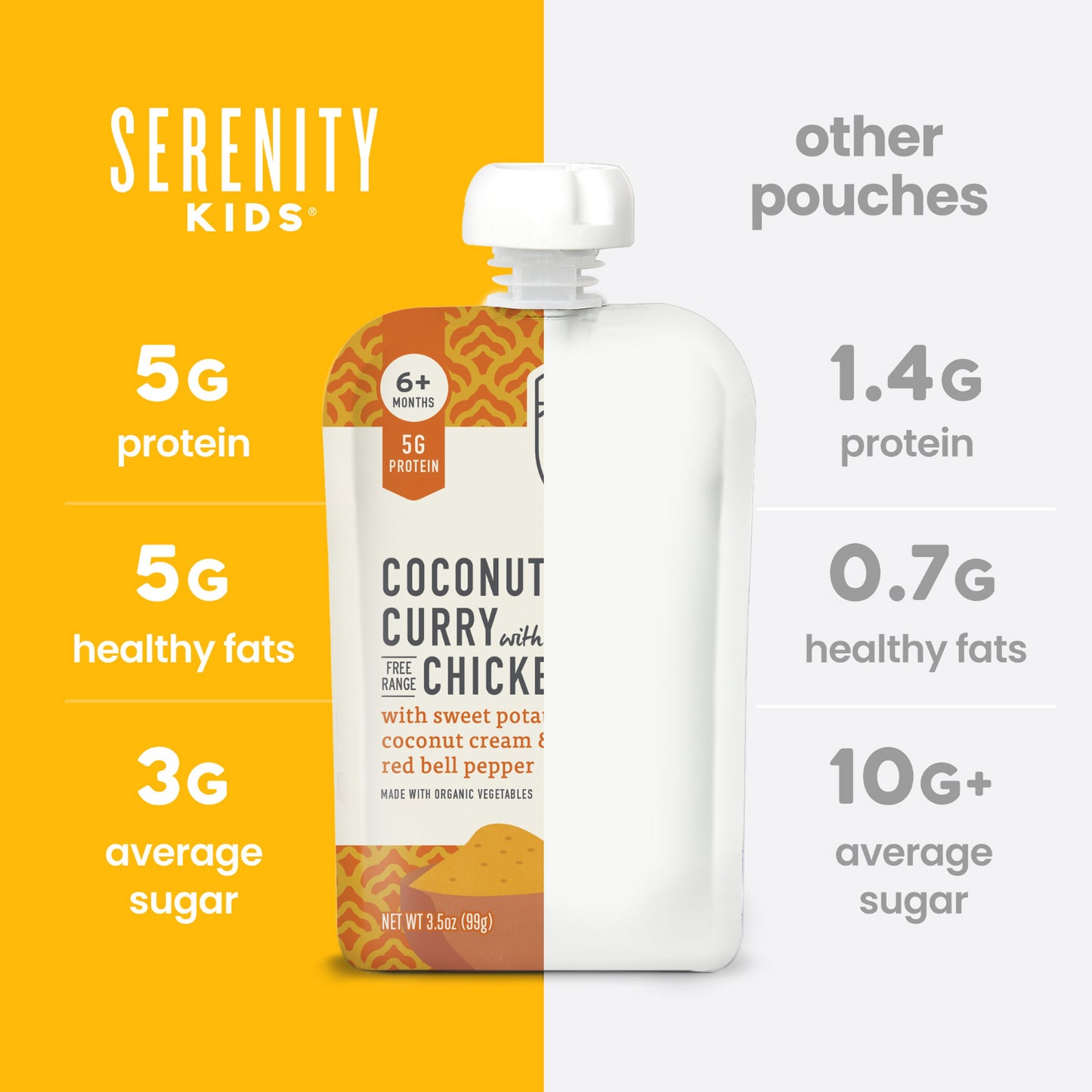 Serenity Kids, Coconut Curry with Free Range Chicken, 6+ Months, 3.5 oz (99 g)