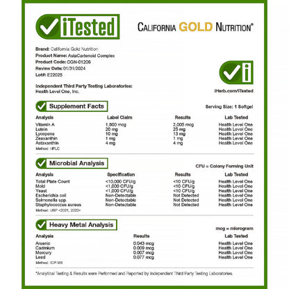 California Gold Nutrition, AstaCarotenoid Complex with Lutein, Lycopene, Astaxanthin, and Vitamin A, 30 Veggie Softgels