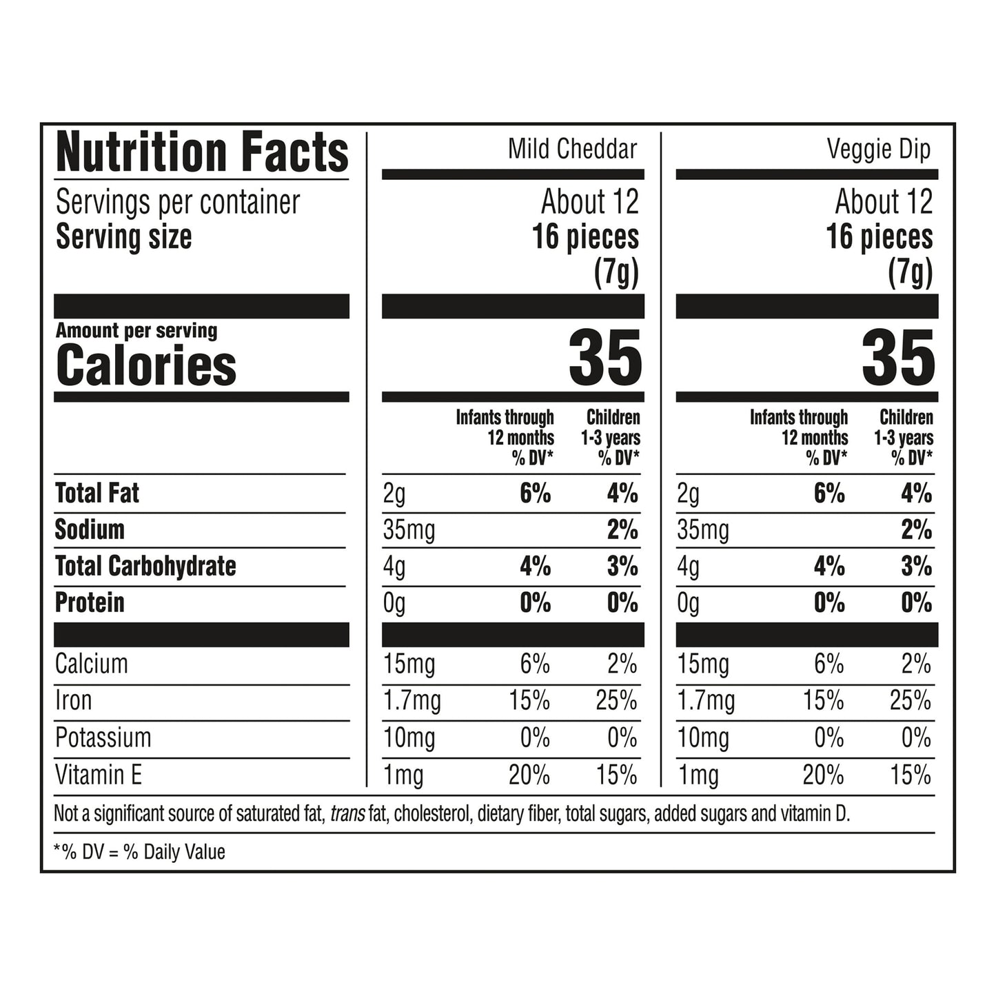 Gerber, Snacks for Baby, Lil' Crunchies, Baked Grain Snack, 8+ Months, Mild Cheddar and Veggie Dip, 4 Canisters, 1.48 oz (42 g) Each